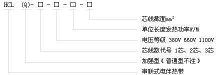 HCL型串聯(lián)式恒功率電伴熱帶型號M稱(chēng)