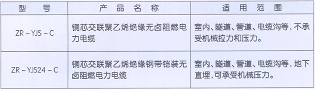 沈陽(yáng)電纜有限責任公司