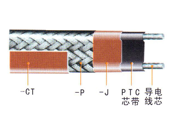 ZXW、ZKW、ZKWZ、ZBW中溫溫控伴熱電纜、自限式電熱帶