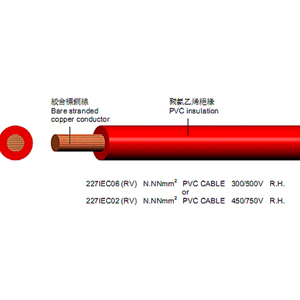 QVR鐵路機車(chē)車(chē)輛電纜